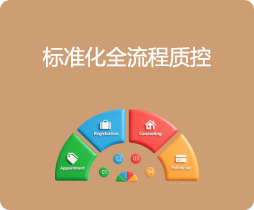 济南心者心理咨询 标准化服务保障体系图标